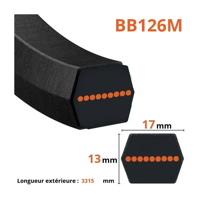Courroie lisse hexagonale BB126M